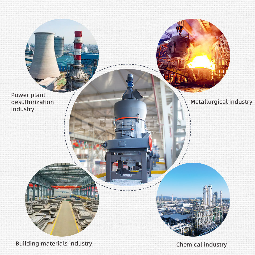 Collage of international quality certificates held by Zenith, including ISO and CE marks.